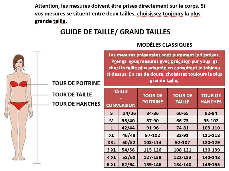 Tabela de medidas tamanhos grandes - Françês